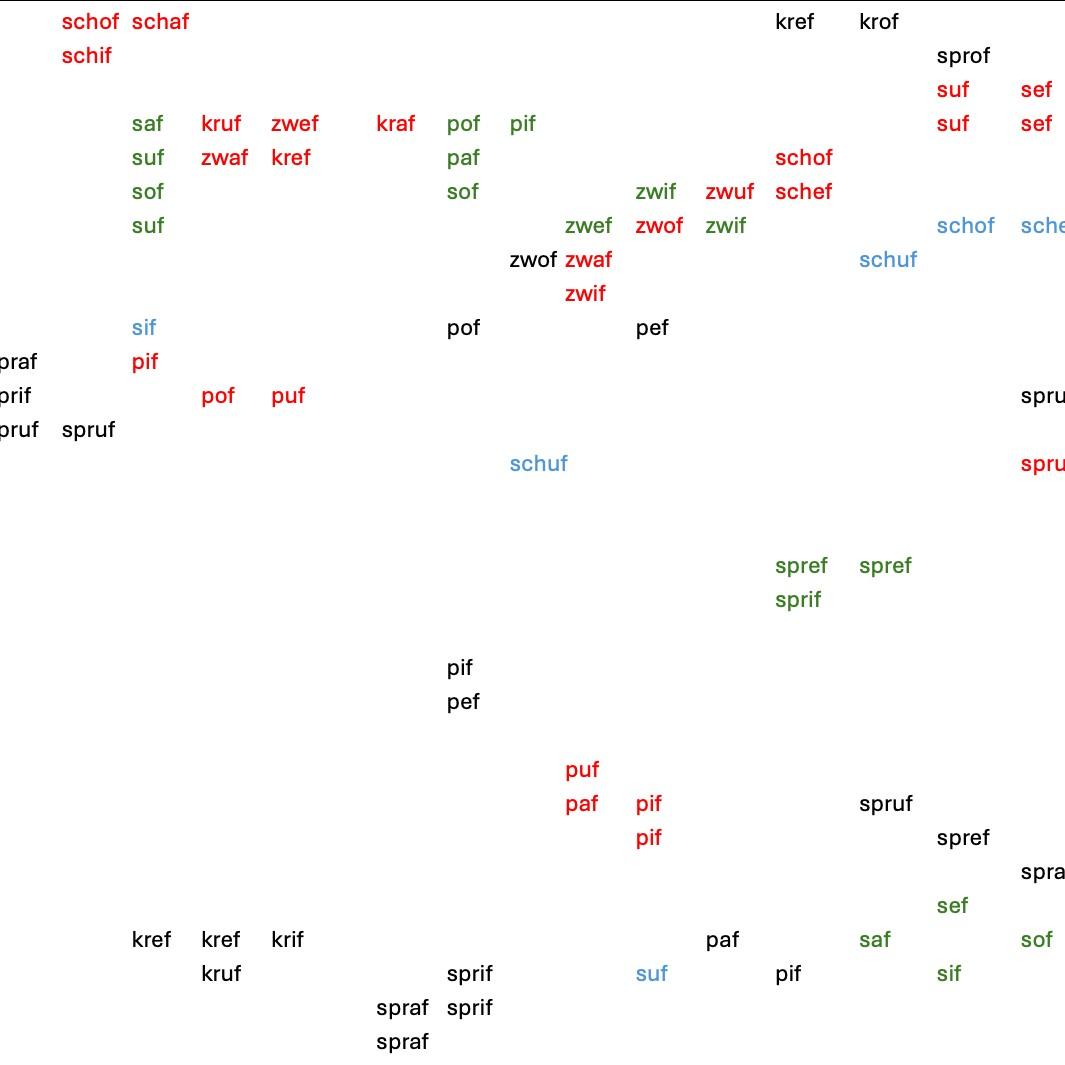 Textuur5 - KSS